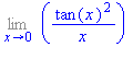 Limit(tan(x)^2/x, x = 0)